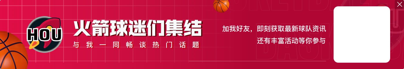 本赛季雷霆将对手投篮命中率限制在40.4% 仅次于99马刺尼克斯